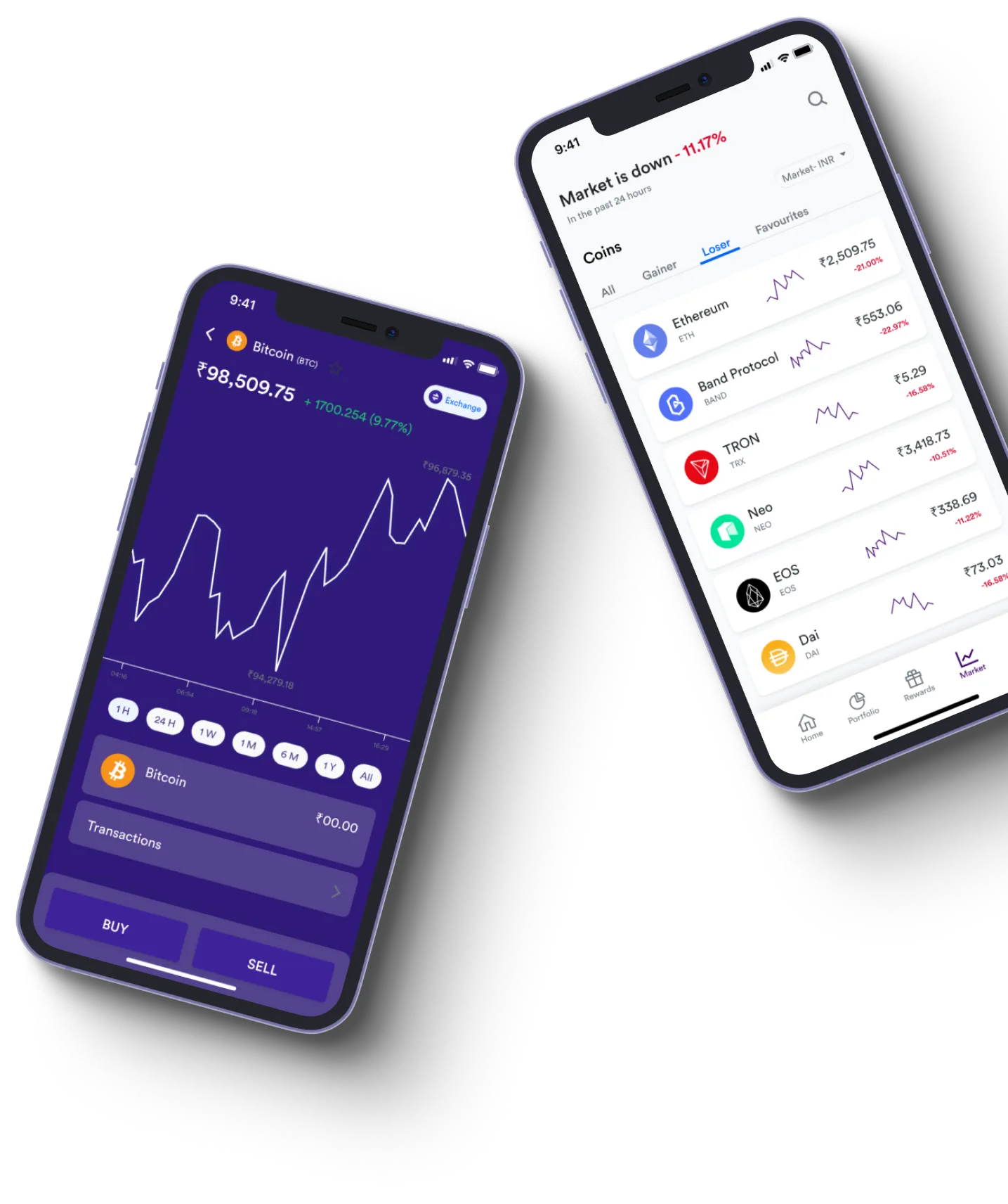 Boursal Nyth - What exactly is online trading?